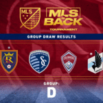 Real Salt Lake Draws SKC, Colorado and Minnesota in MLS is Back Tournament