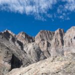 Mountain Madness: Colorado 14ers face off in bracket challenge
