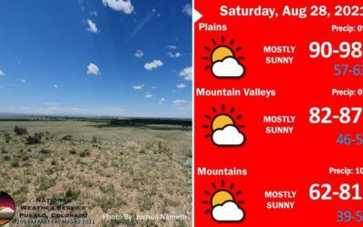 Colorado Springs daily heat record broken Saturday