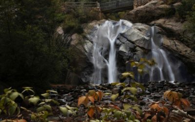 Longterm change for access to North Cheyenne Cañon Park in Colorado Springs