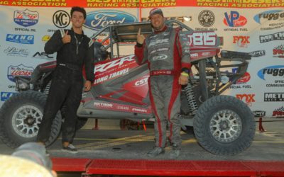 All Terrain Concepts UTV Legends Championship Heats Up the Desert | Double-Points Event Leads to Epic Weekend of Racing at the Colorado River