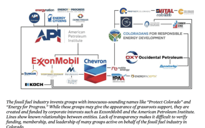 Colorado Climate Disinformation Complex Provides Microcosm Of Fossil Fuel Industry’s Deceptions