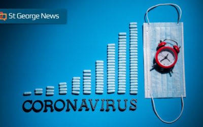 ‘We’ve shifted into a true crisis phase’: Omicron surge sets COVID record in Southern Utah